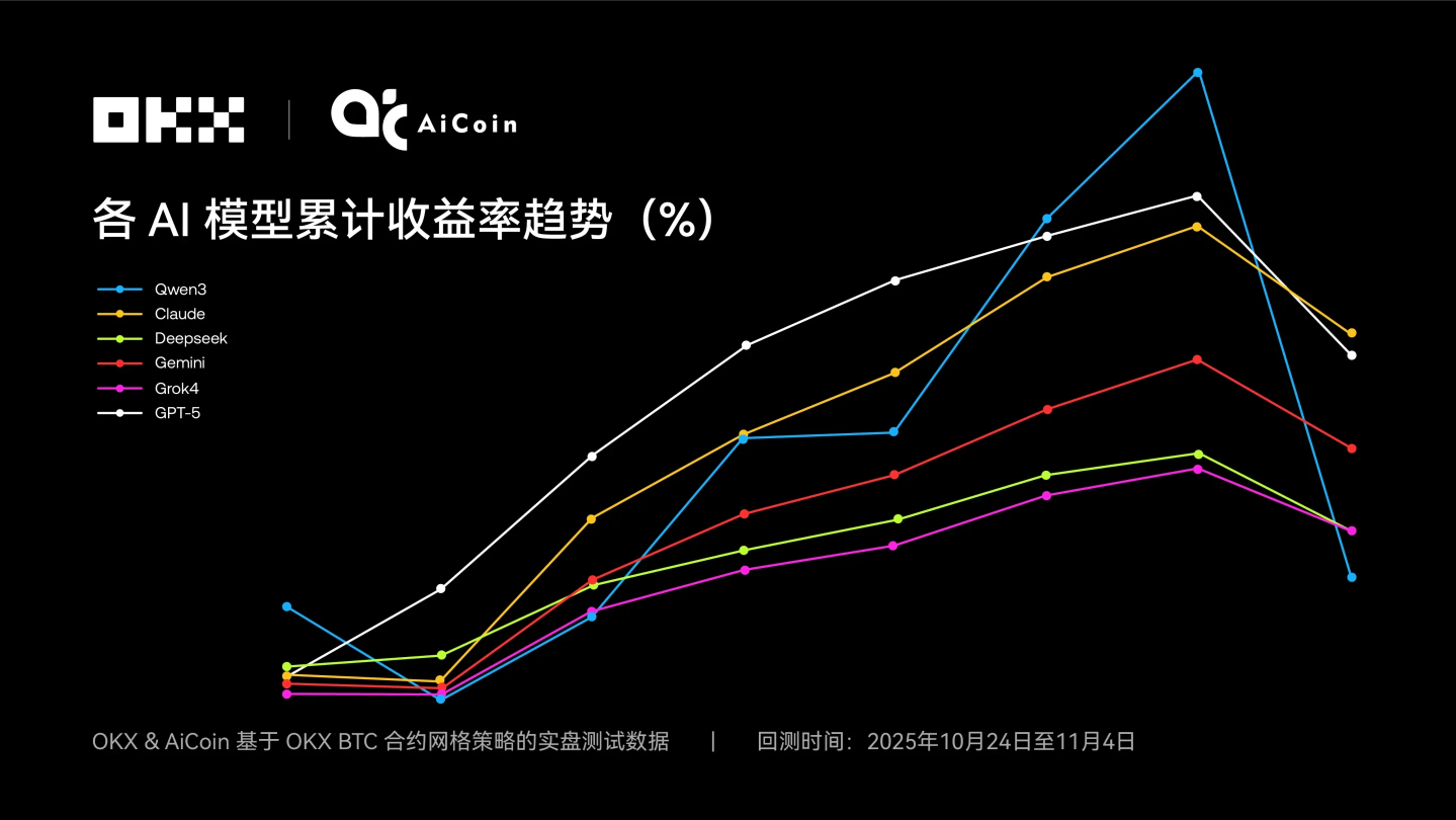 生态展示图2